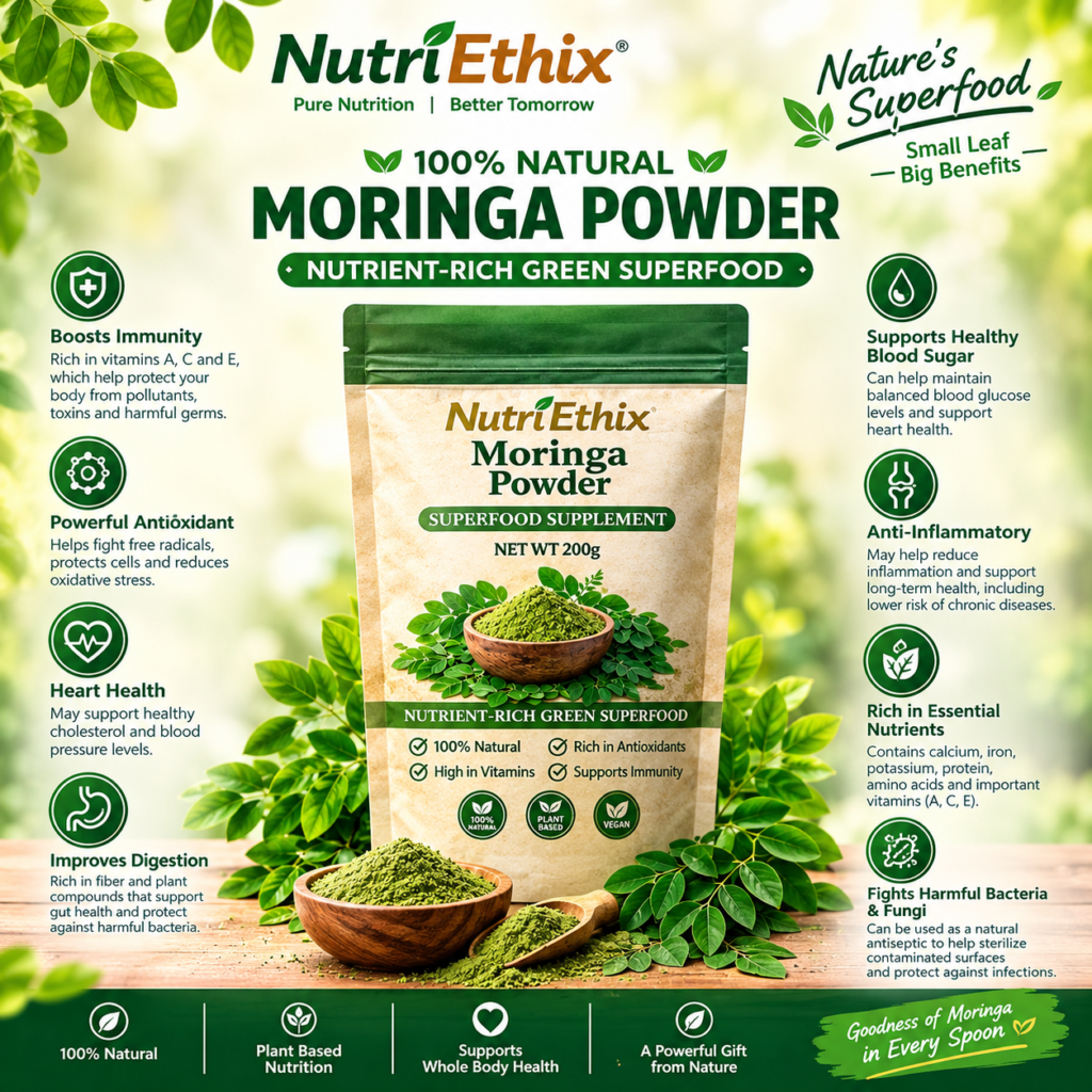 NutriEthix product